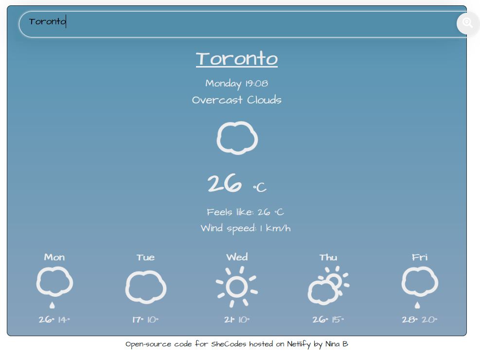 Weather example for Toronto